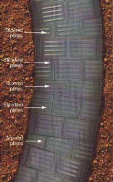 Liner plate - Opcional Liner plate - Opcional